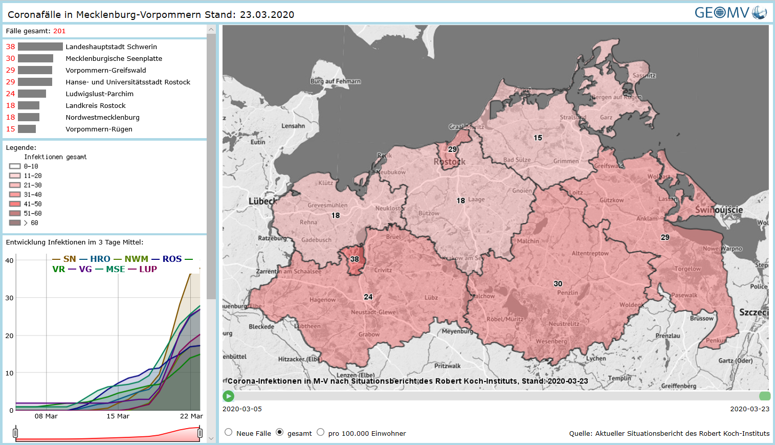 Screenshot Corona M-V Map